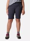 Women's Saturday Trail™ Long Shorts - Plus Size India Ink