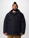 Men's Landroamer™ II Parka - Big Black